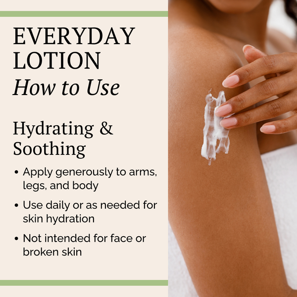 Instructional graphic for everyday lotion showing a close-up of a person applying white lotion to an arm, next to text that reads 'EVERYDAY LOTION How to Use Hydrating & Soothing' with bullet points for arm, leg, and body application.