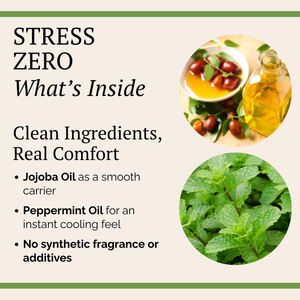 An informational graphic for Stress Zero jojoba oil, detailing its ingredients. The text reads 'STRESS ZERO What's Inside' and lists 'Jojoba Oil as a smooth carrier', 'Peppermint Oil for an instant cooling feel', and 'No synthetic fragrance or additives'.