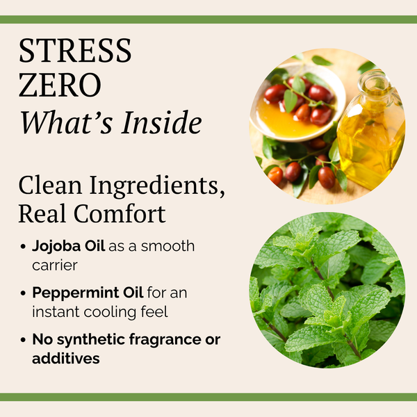 An informational graphic for Stress Zero jojoba oil, detailing its ingredients. The text reads 'STRESS ZERO What's Inside' and lists 'Jojoba Oil as a smooth carrier', 'Peppermint Oil for an instant cooling feel', and 'No synthetic fragrance or additives'.
