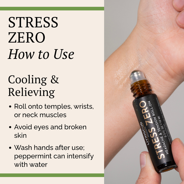 Instructional graphic for Stress Zero essential oil rollerball, showing a hand holding the bottle and applying the oil to the back of another hand, alongside text detailing how to use it for cooling and relieving stress.