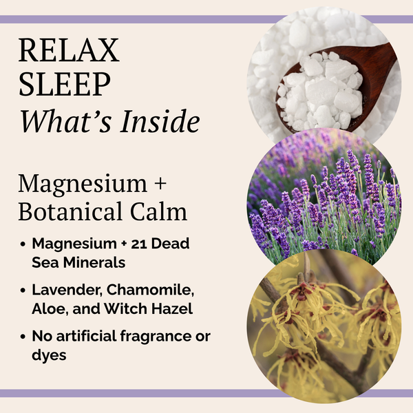 Promotional graphic for Livingood Relax Sleep with text reading 'What's Inside' and bullet points about Magnesium, botanical ingredients, and no artificial fragrance or dyes. The right side shows three circular photos: white powder in a wooden spoon, purple lavender flowers, and yellow wildflowers.