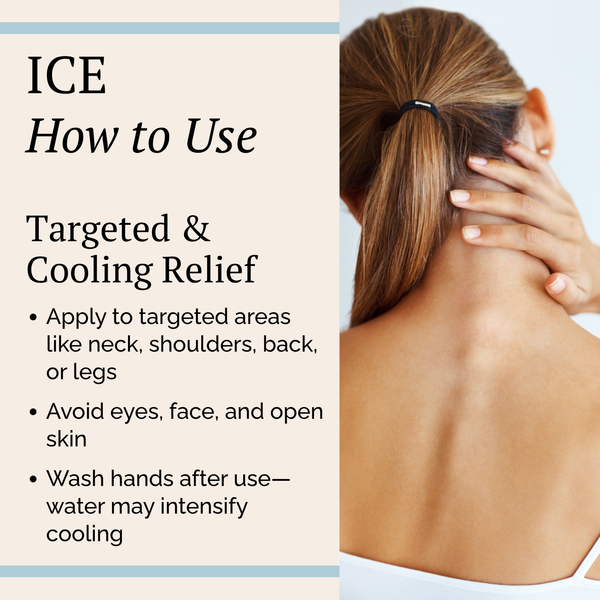 Instructional graphic for an ice product showing text on the left that reads 'ICE How to Use Targeted & Cooling Relief' with bullet points, and a photo on the right of a woman seen from the back holding her neck.