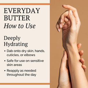 Instructional graphic for 'Everyday Butter' hydrating body butter, showing hands demonstrating the application of the product on skin against a warm beige background with text detailing how to use it.